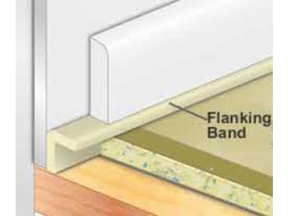 Flanking Band - Pack of 5 x 2m lengths