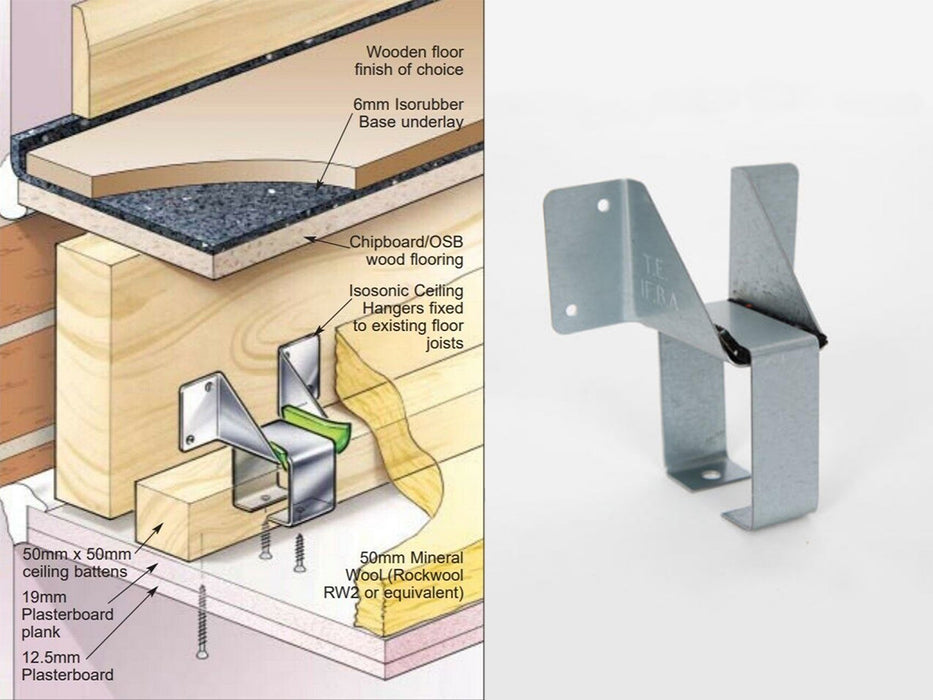 Isosonic Acoustic Ceiling Hangers - Type A (box of 100)
